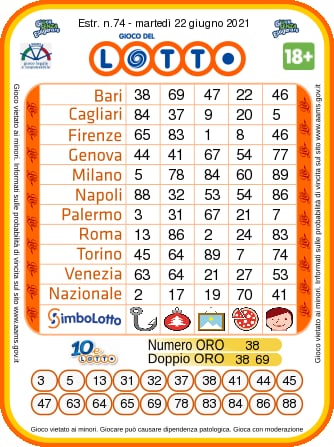 Draw-Today-Loto-10-Loto-Tuesday-22-June-2021-Winning-Numbers-2
