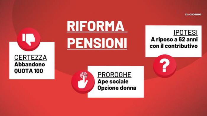 Pensions, Today's News: Retired at age 62. Draghi's proposal.  How and requirements