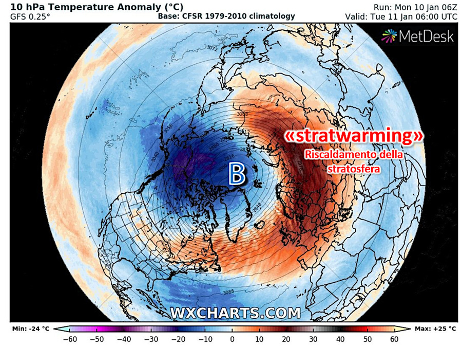 Stratwarming: Unusual and unexpected warming of the stratosphere above the North Pole