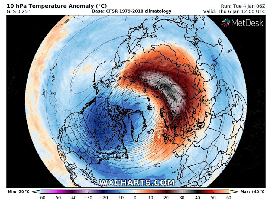 Stratoforming: An Abnormal and Unexpected Warming of the Stratosphere Over the Arctic