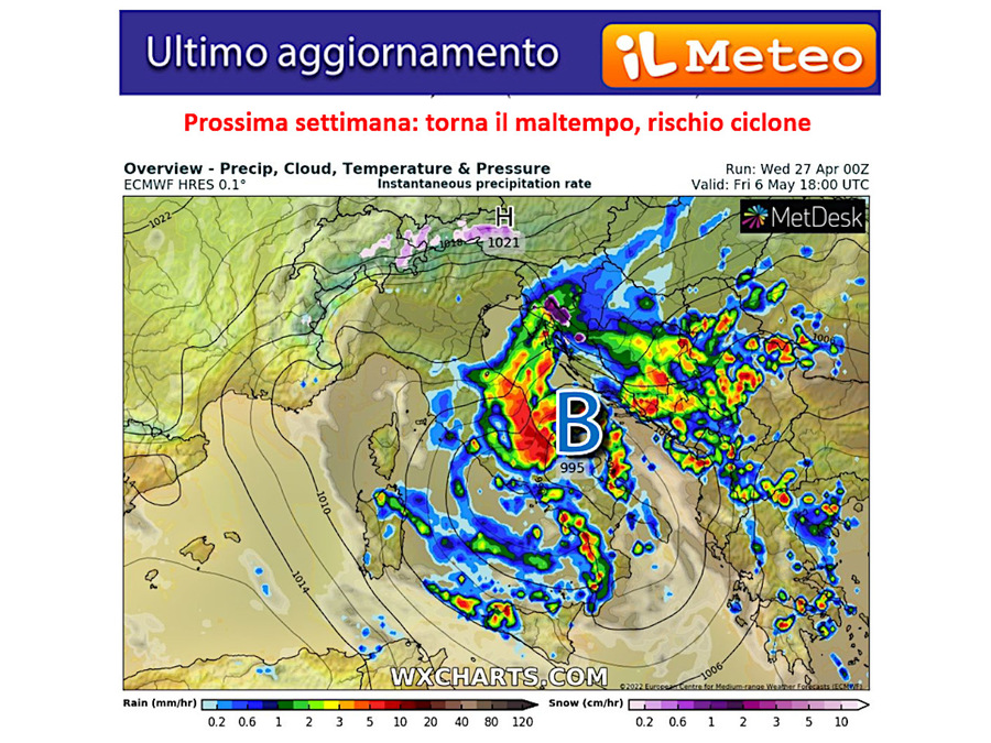 Hurricane risk in Italy