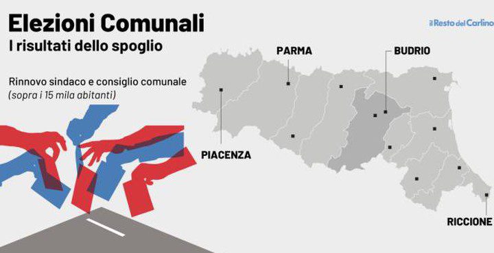 Direct results of the municipal elections in Emilia Romagna