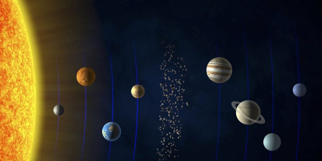The Solar System: What's In It?