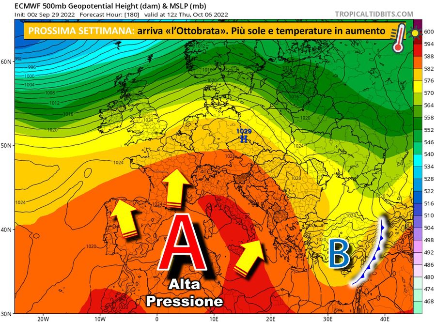 A hybrid anticyclone (Azorian and African contributions) strengthens the Mediterranean basin.