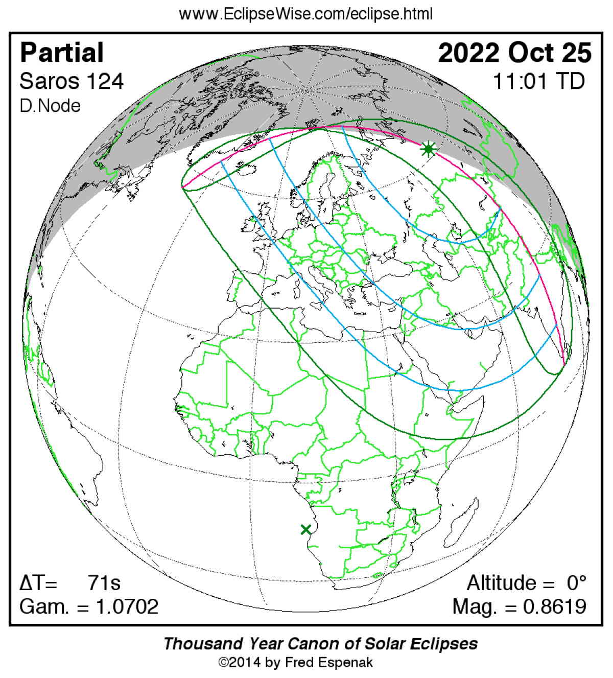 Solar Eclipse October 25, 2022