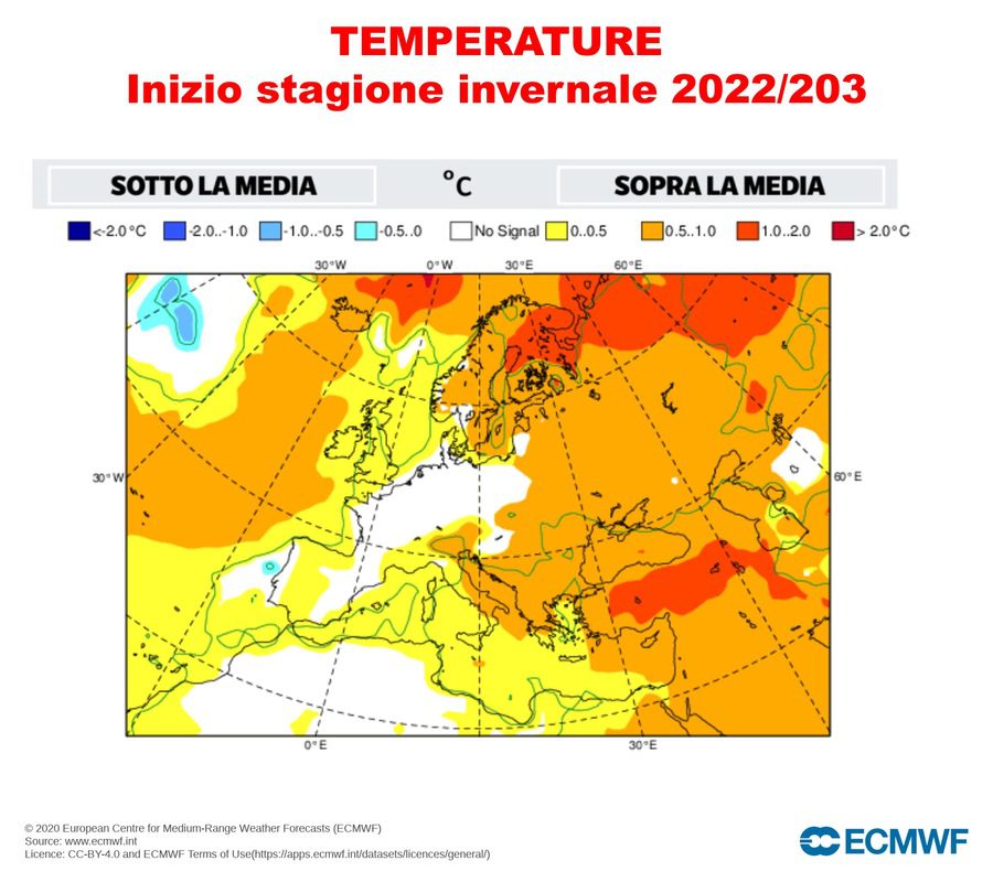 Above average temperatures up to +1/1.5°C for the onset of winter (Source: ECMWF)