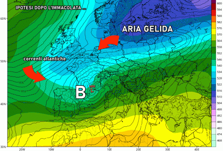 The European Model: Cold in the East and Atlantic Troubles Go Hand in Hand?