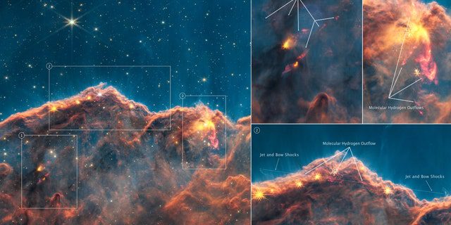 An image from NASA's Webb Telescope reveals early star formation in a "rare" discovery.